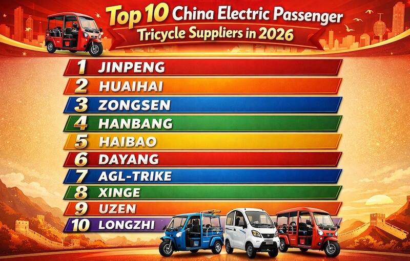Top 10 China Electric Passenger Tricycle Suppliers in 2026